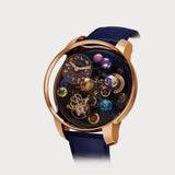 Astronomia Solar Planets Zodiac